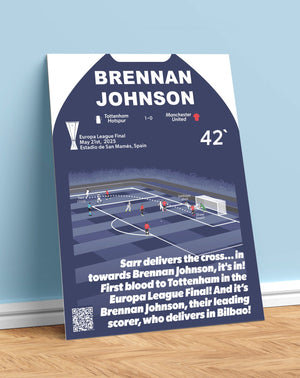 Brennan Johnson Goal vs Manchester United (24/25)